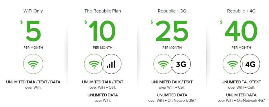 Republic Wireless plans