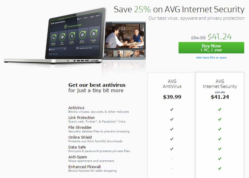 AVG Internet Security Coupon