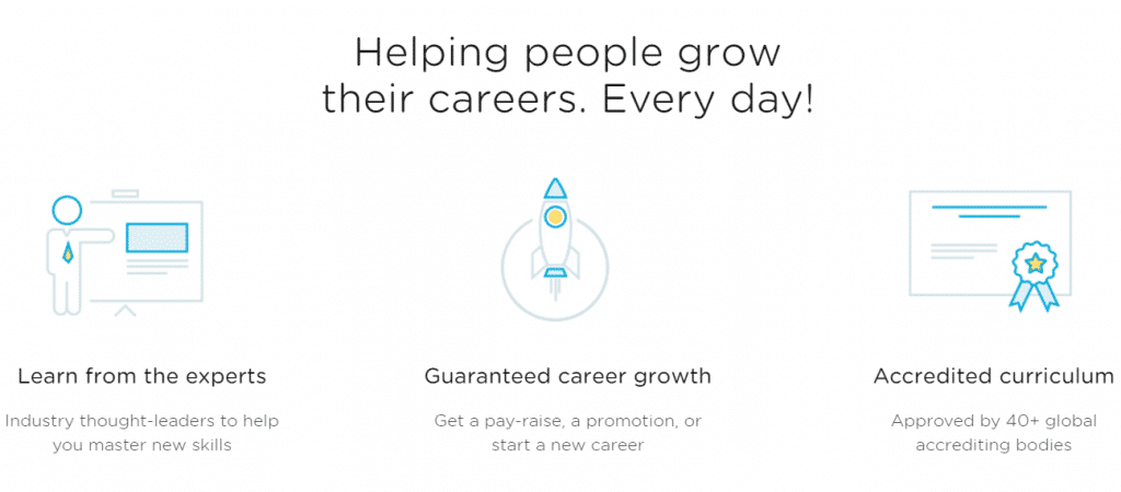SimpliLearn coupon code
