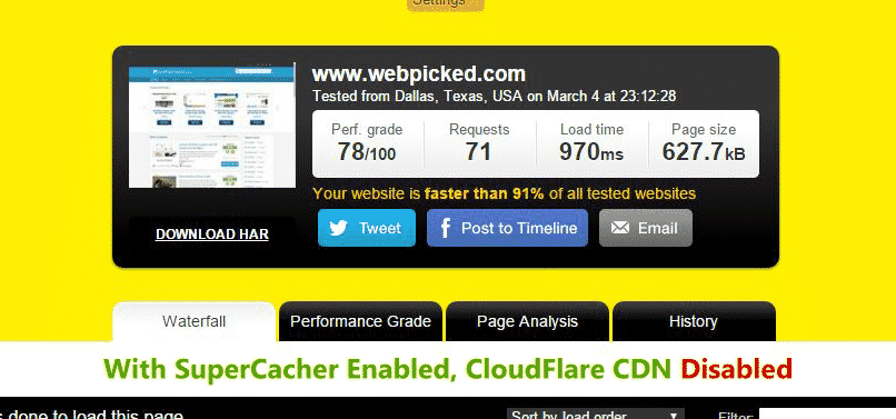 Siteground speed test Supercacher