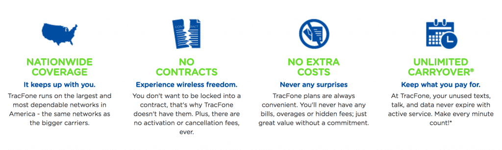 TracFone Promo Code verified Get 20 Discount On Your Order tracfone-promo-code-verified-get-20-discount-on-your-order