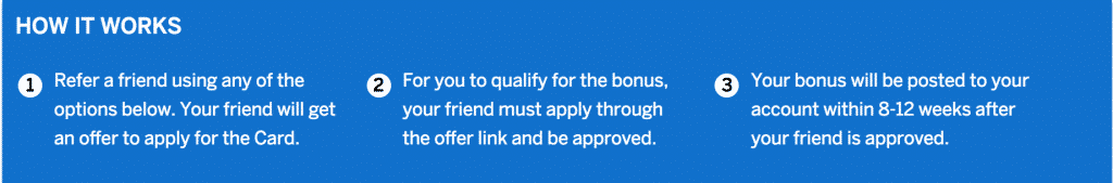 Amex blue cash everyday referral Amex blue cash everyday referral