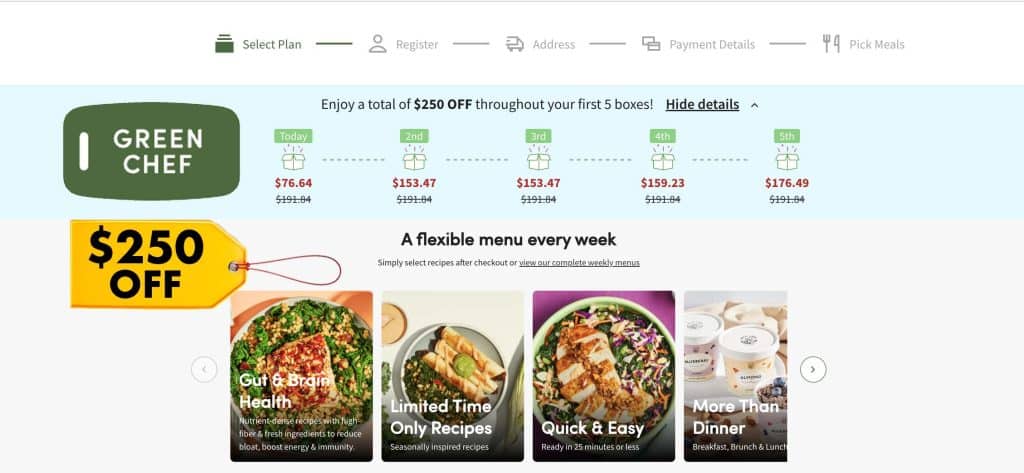 green chef coupon code